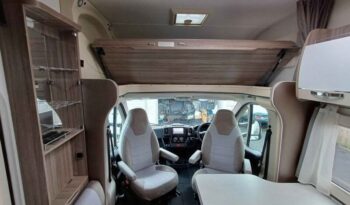 2020 Benimar Primero 331 full