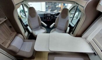 2020 Benimar Primero 331 full