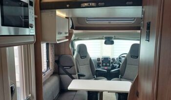 2018 Swift Lifestyle 695 full