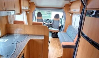 2011 Dethleffs Advantage full