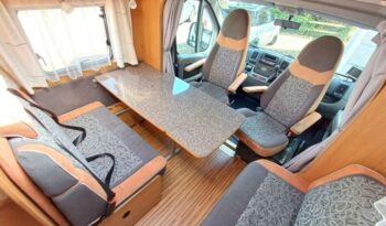 2011 Dethleffs Advantage full