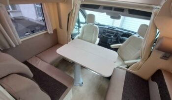 Rimor Evo 77 Plus full