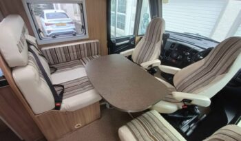Pilote Aventura G690 full