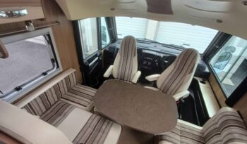 Pilote Aventura G690 full