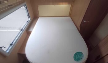 Pilote Aventura G690 full