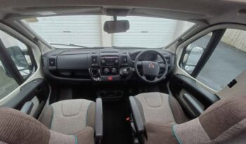 Swift Rio 310 full