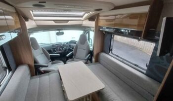 Swift Rio 310 full