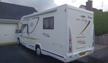 Benimar Mileo 264 full