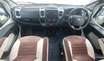 Benimar Mileo 264 full